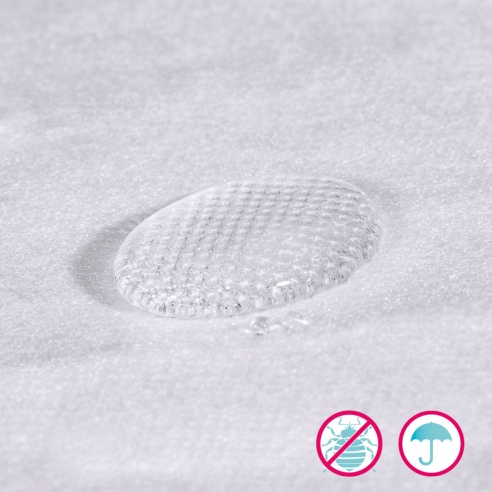 Rénove matelas imperméable et anti-punaises de lit Blanc Rénove matelas imperméable et anti-punaises de lit Blanc