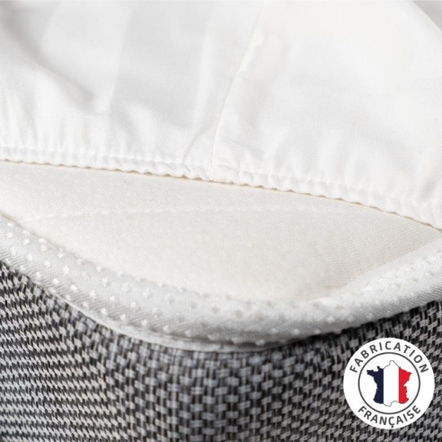 Drap Housse polycoton Confort