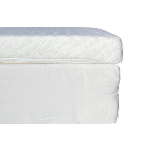 Surmatelas Confort Plus Surmatelas Confort Plus