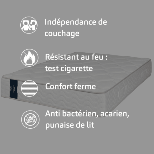 Matelas Ressorts SIRIUS