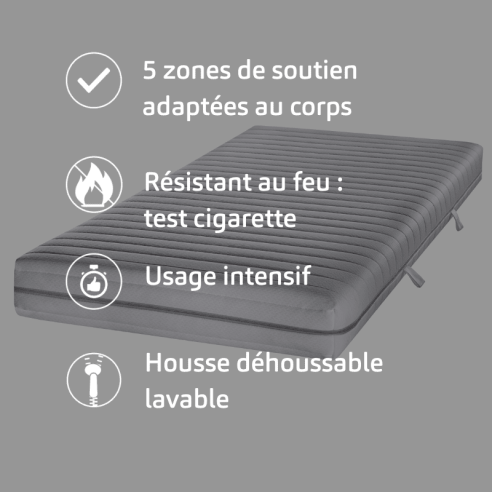 Matelas Mousse AIRMAT 35 - 34kg/m³ Matelas Mousse AIRMAT 35 - 34kg/m³