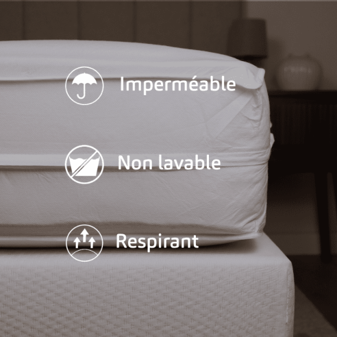 Renove matelas impermeable blanc ambiance caractéristiques