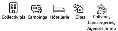 Campings
